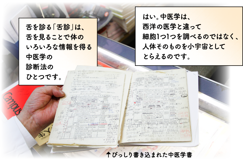 ナンコー薬局