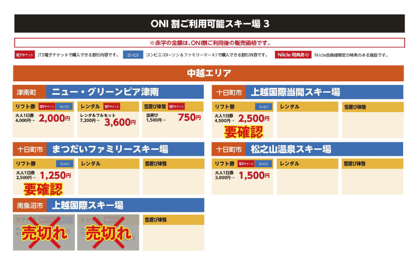 NASPA ナスパスキーガーデン　平日リフト NASPA スキーガーデン 1日リフト券10枚